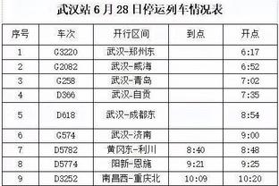 佩佩FIFA年度最佳投票：B席、哈兰德、奥斯梅恩